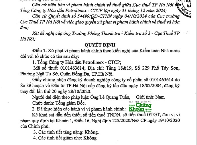 Trích quyết định xử phạt hành chính Hóa dầu Petrolimex của Cục thuế Hà Nội