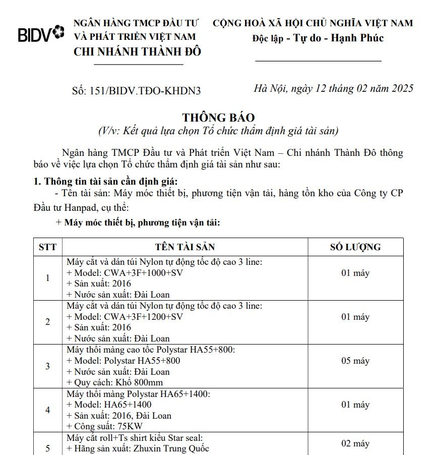 BIDV Thành Đô thông báo kết quả lựa chọn tổ chức thẩm định giá tài sản bảo đảm của Công ty CP Đầu tư Hanpad