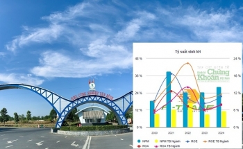 Bài 6: Đồng Phú, Phước Hòa - Tiềm năng phát triển KCN ẩn sau 'vỏ bọc vàng trắng'