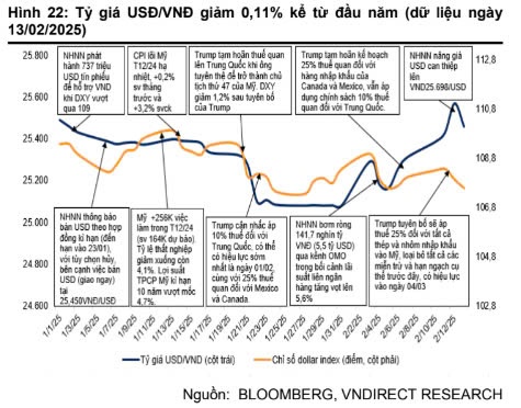 Việt Nam hướng tới kỷ nguyên tăng trưởng: Mục tiêu GDP 8% và những chiến lược hỗ trợ