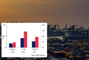 Bài 8: Phát triển khu công nghiệp - Rủi ro bủa vây và những thách thức hiện hữu