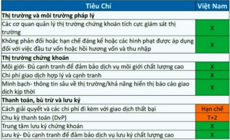 Nguồn: SHS