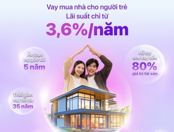 TPBank tung gói vay mua nhà siêu ưu đãi cho người trẻ với lãi suất chỉ từ 3,6%