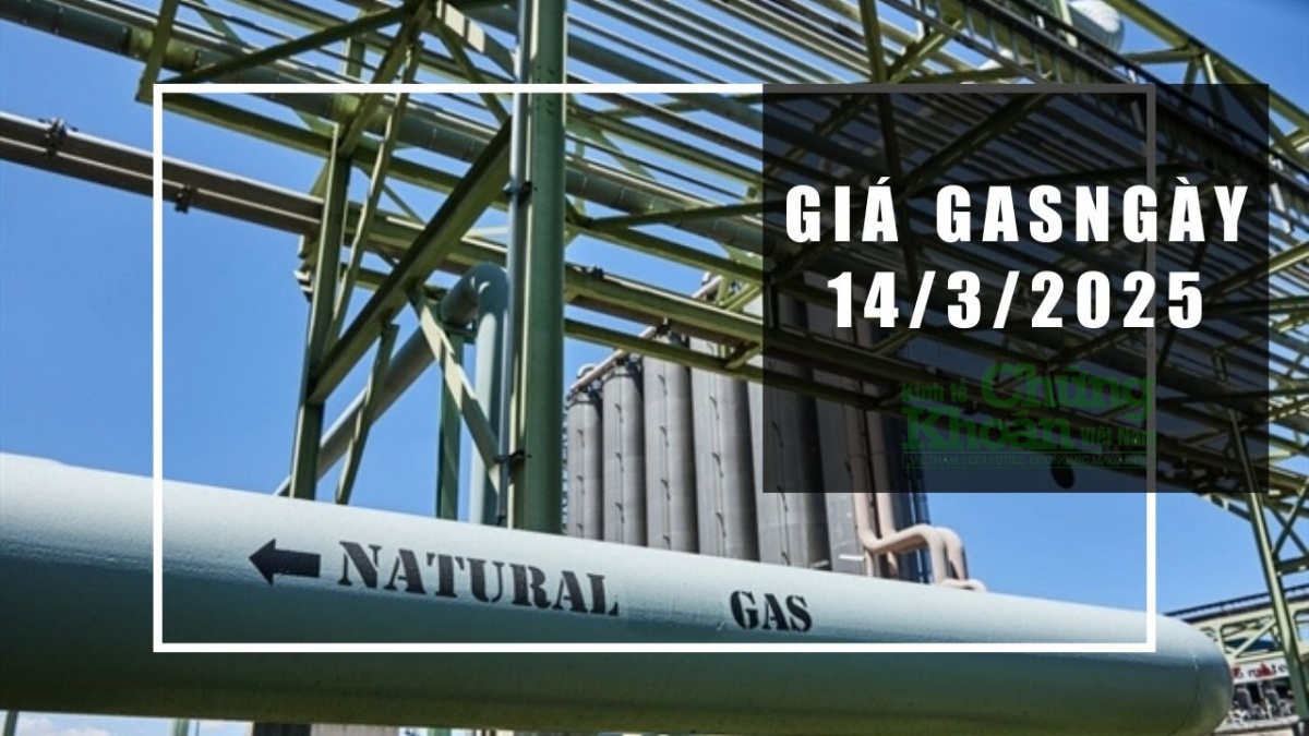 Giá gas hôm nay 14/3/2025: Liệu còn tiếp tục hạ nhiệt, dự báo sắp chạm đáy?