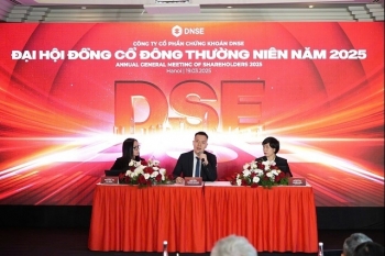 Những điểm đáng chú ý tại Đại hội đồng cổ đông 2025 của Chứng khoán DNSE