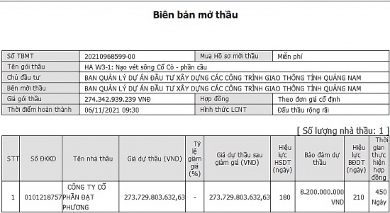 Đấu thầu tại Quảng Nam: Đạt Phương 'độc diễn' tại gói thầu xây lắp hơn 270 tỷ