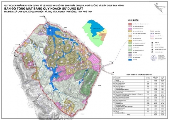 Phú Thọ phê duyệt quy hoạch phân khu đô thị sinh thái Tam Nông diện tích gần 500 ha
