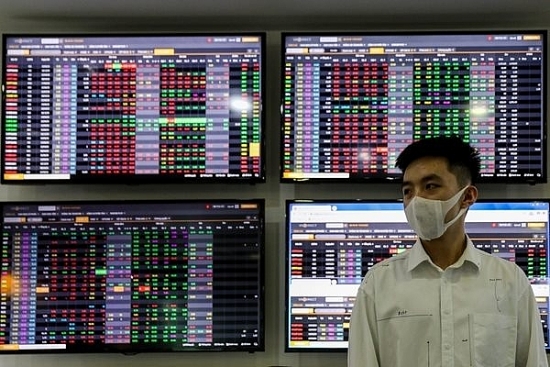 Vn-Index tăng ngập ngừng sau ATO, cổ phiếu họ FLC đồng loạt leo mạnh