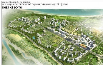 Phát Đạt đầu tư Phân khu số 4 Khu Đô thị sinh thái Nhơn Hội, TP. Quy Nhơn