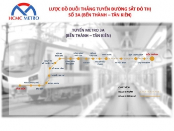 TP. HCM đề xuất thêm tuyến Metro Bến Thành - Tân Kiên gần 68.000 tỷ