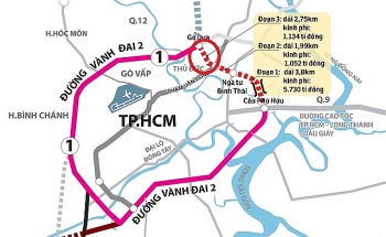 Nút giao thông Phạm Văn Đồng - Gò Dưa – Quốc lộ 1: Tăng hệ số đền bù giá đất để giải phóng mặt bằng dự án