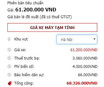 bang gia xe honda sonic 2020 moi nhat thang 62020