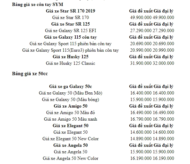 cap nhat bang gia xe may sym thang 92019 gia xe re hon cac doi thu