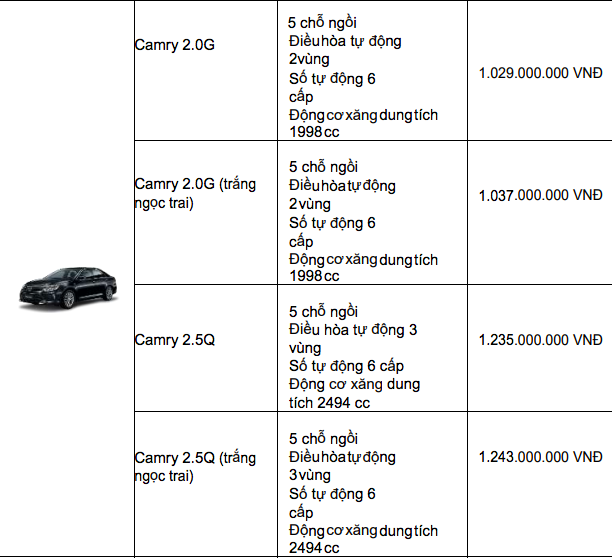 bang gia xe toyota thang 102019 2 mau xe duoc uu dai khung