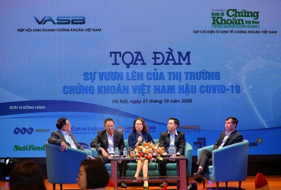 Sức mạnh chứng khoán Việt - nội lực của nhà đầu tư trong nước