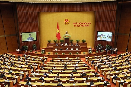 Quốc hội thảo luận tình hình kinh tế - xã hội
