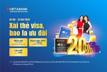 VietABank tặng bảo hiểm du lịch toàn cầu 11,5 tỷ đồng cho chủ thẻ visa