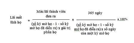 du thao nghi dinh ve ho hui bieu phuong