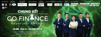 Go Finance 2019: Cuộc thi lớn nhất dành cho sinh viên ngành Tài chính – Ngân hàng tại Hà Nội