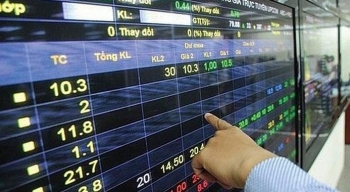 Thị trường chứng khoán ngày 19/7: Giữa phiên sáng, VN-Index lấy lại mốc 980 điểm