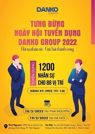 Danko Group tuyển dụng hơn 1.200 nhân sự đầu xuân 2022