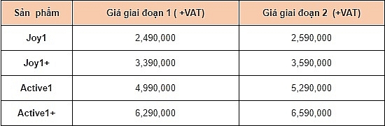 4 mau dien thoai dau tien cua vingroup chinh thuc ra mat