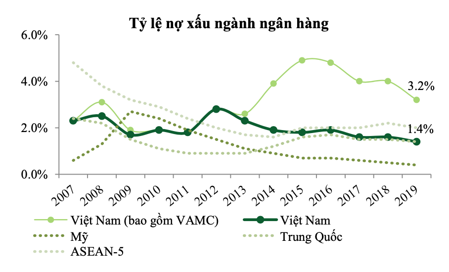 2300 ny xyu nh