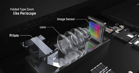 Apple có thể sẽ trang bị siêu ống kính cho Iphone