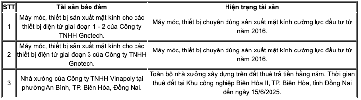 3927-taisandambao