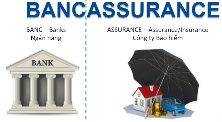 Bán bảo hiểm qua ngân hàng: Mũi nhọn chiến lược tăng trưởng