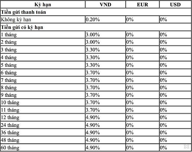 3251-bidv291