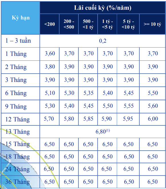 0941-acbt10