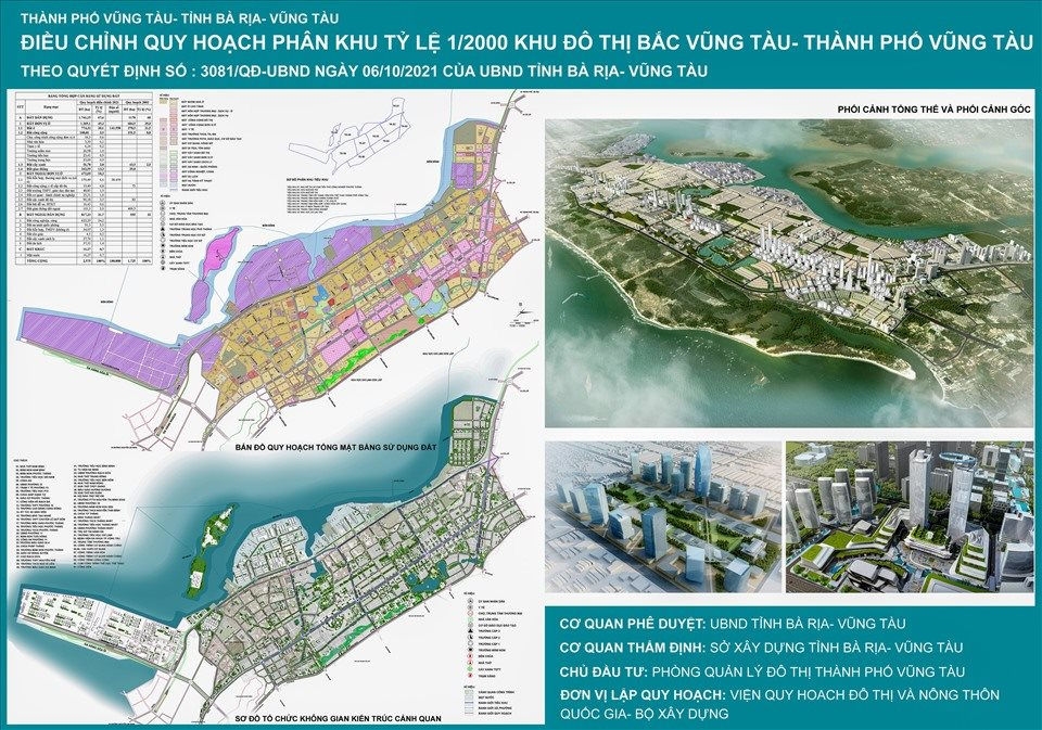 Điều chỉnh quy hoạch Khu đô thị Bắc Vũng Tàu
