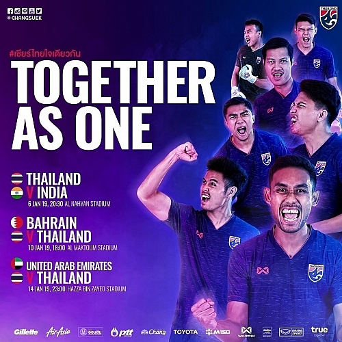 thai lan thua muoi mat truoc them asian cup 2019