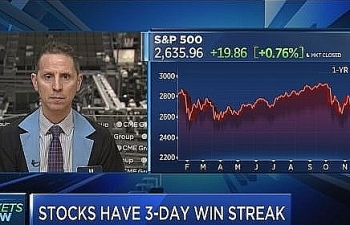 Chứng khoán Mỹ (18/1) Dow Jones bứt phá hơn 300 điểm, lần đầu tăng 4 tuần liên tiếp kể từ tháng 8/2018