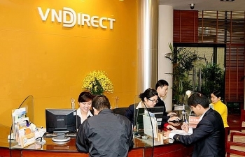 VNDirect giảm cho vay margin, tăng gửi ngân hàng, thực hiện 55% mục tiêu lợi nhuận