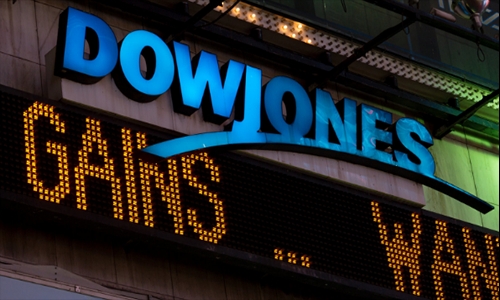 Chứng khoán Mỹ ngày 9/1: Trung Đông "hạ nhiệt", Dow Jones thiết lập kỷ lục mới