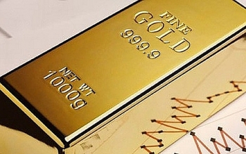 Cập nhật giá vàng cuối ngày  21/3: Giảm đến 200.000 đồng/lượng