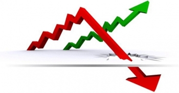 Thị trường chứng khoán phiên chiều 24/3: Lực bán thường trực, VN-Index mất mốc 660 điểm