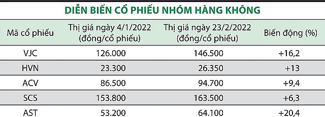 0944-co-phieu-hang-khong-1