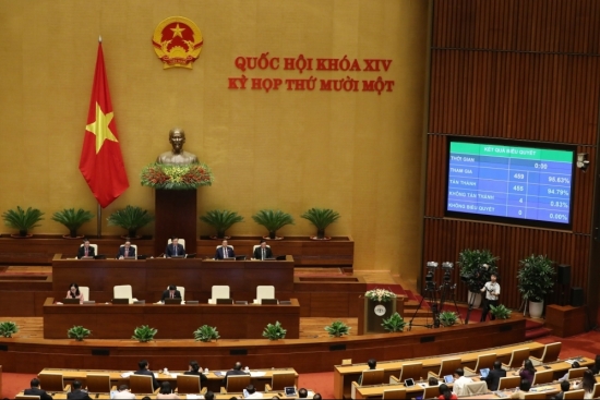 Quốc hội phê chuẩn việc bổ nhiệm 2 Phó Thủ tướng và 12 thành viên Chính phủ