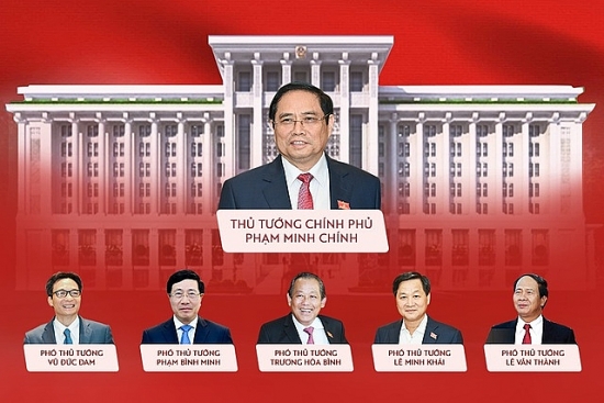 Phân công lĩnh vực công tác của Thủ tướng và 5 Phó Thủ tướng