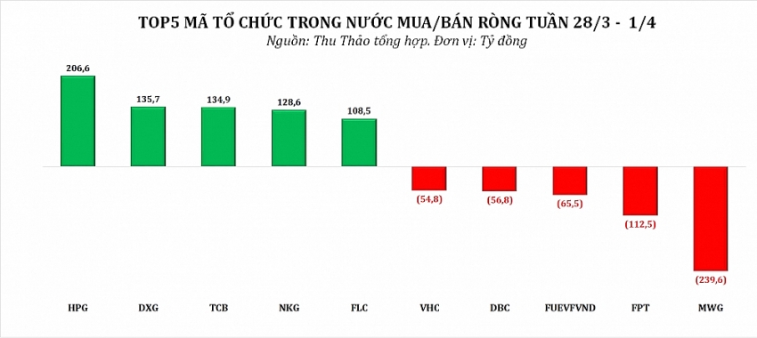 3404-to-chuc-trong-nuoc-3