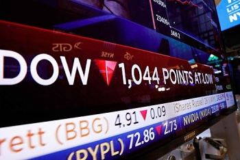 Chứng khoán Mỹ ngày 13/5: Liên tiếp sụt giảm, Dow Jones lại mất hơn 500 điểm