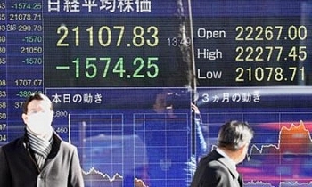 Nhiều thị trường chứng khoán châu Á sụt giảm, VN-Index vẫn vọt tăng gần 10 điểm