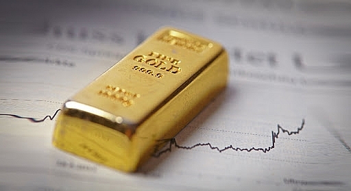 Dự báo giá vàng ngày 27/5: Tiếp tục tăng khi giá vàng thế giới vượt 1.900 USD/ounce