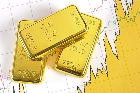 Dự báo giá vàng ngày 15/8/2020: Liên tục nhào lộn, vàng SJC có thể giảm trở lại