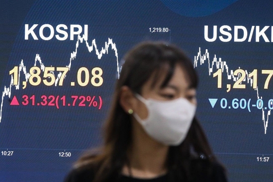 Chứng khoán châu Á ngày 15/9/2020: Thị trường Nhật Bản đi xuống do hoạt động chốt lời