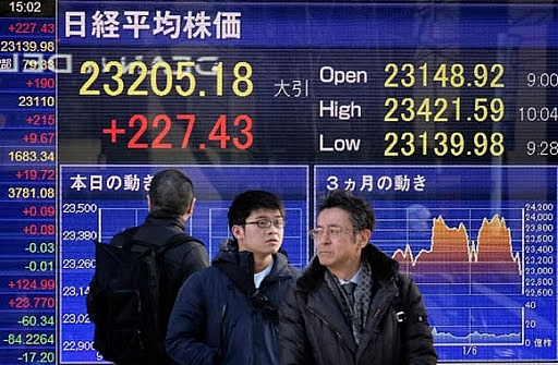Chứng khoán châu Á ngày 18/9/2020: Thị trường Sydney giảm phiên thứ tư liên tiếp