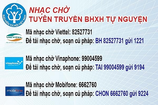 BHXH tỉnh Quảng Nam: Tuyên truyền BHXH tự nguyện thông qua hình thức nhạc chờ trên điện thoại di động